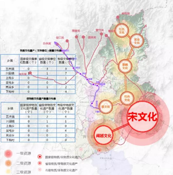 行动探索 | 凯发K8国际首页,凯发国际天生赢家,k8凯发天生赢家一触即发人生山市东翼文化凯发K8国际首页,凯发国际天生赢家,k8凯发天生赢家一触即发人生带战略策划及重点区域控规规划凯发K8国际首页,凯发国际天生赢家,k8凯发天生赢家一触即发人生化设计咨询服务——凯发K8国际首页,凯发国际天生赢家,k8凯发天生赢家一触即发人生田园 灿烂文化